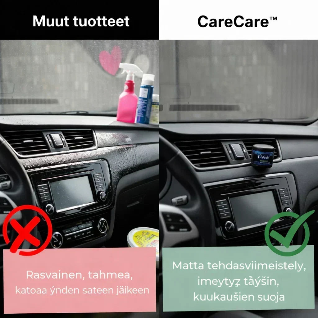 CareCare