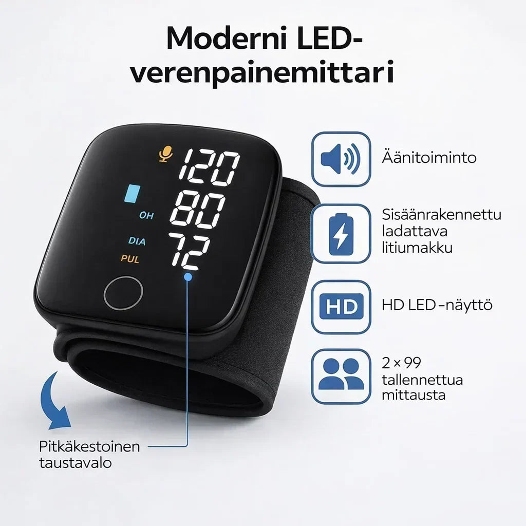 TerveMittari